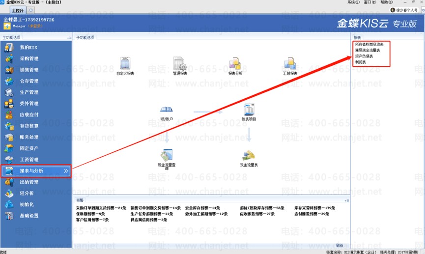 ���kisרҵ�汨�������ģ��