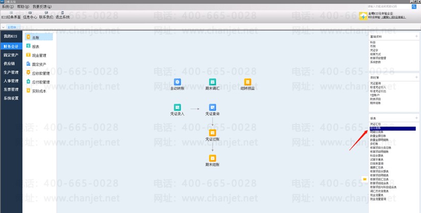 �������������������ѡ��