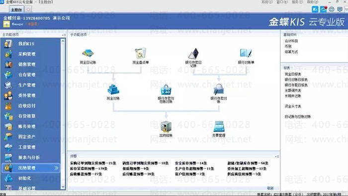 ���KISרҵ����ɹ�������