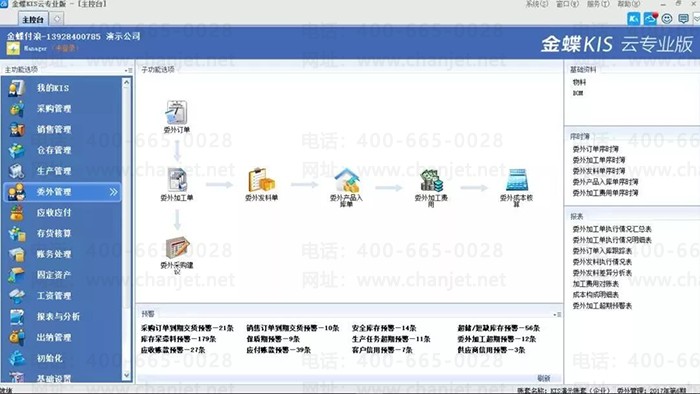 ���KISרҵ��ί���������