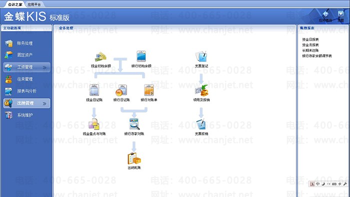 ���רҵ����������