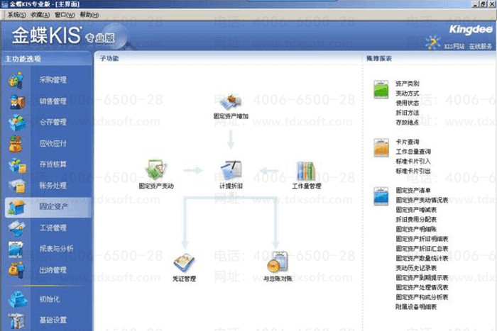 ���kisרҵ����������