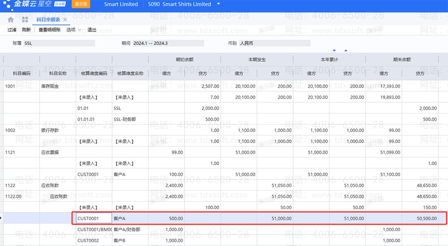 ��Ŀ����