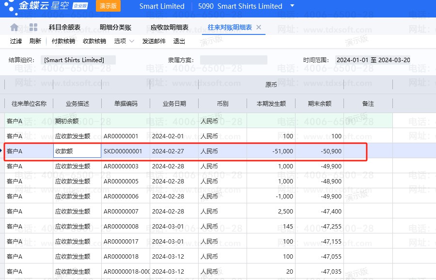 ����������ϸ��