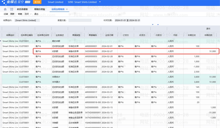 Ӧ�տ���ϸ��